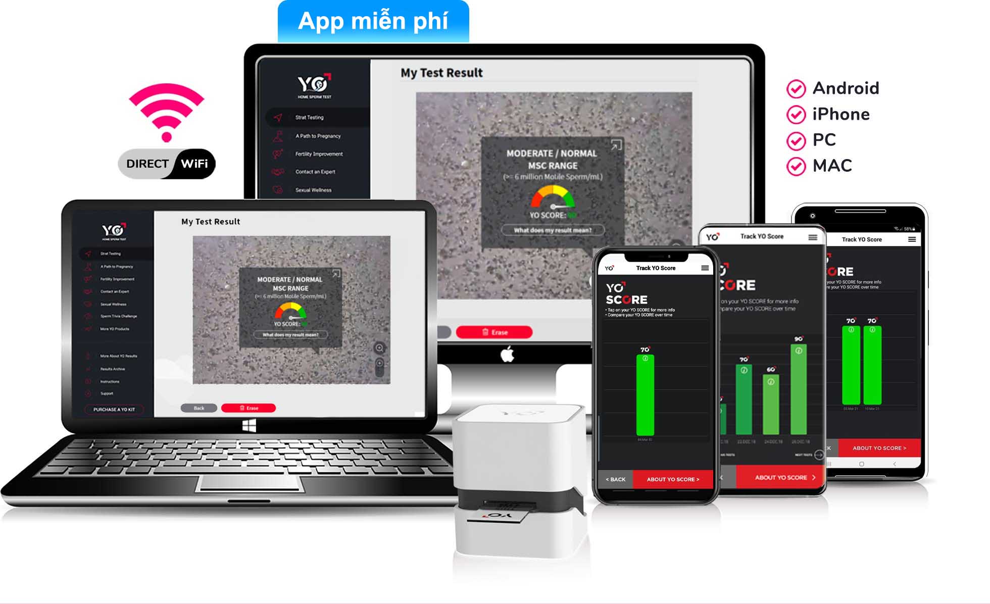 Yo Sperm Test có thể xét nghiệm tinh trùng trên tất cả thiết bị