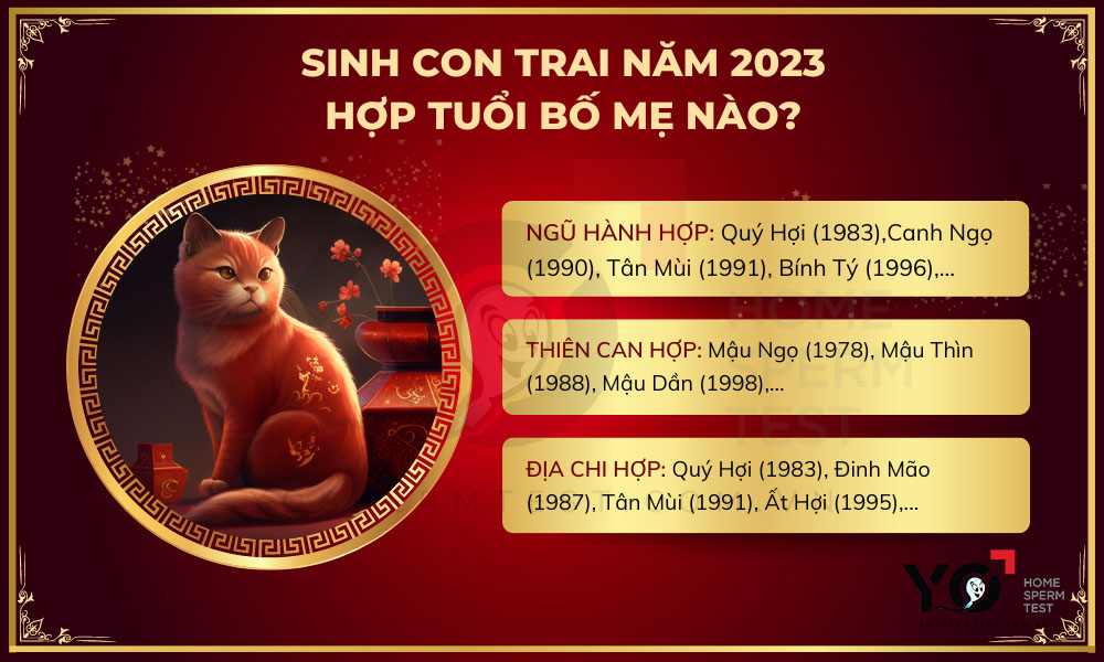 Bố mẹ nào hợp sinh con năm 2023