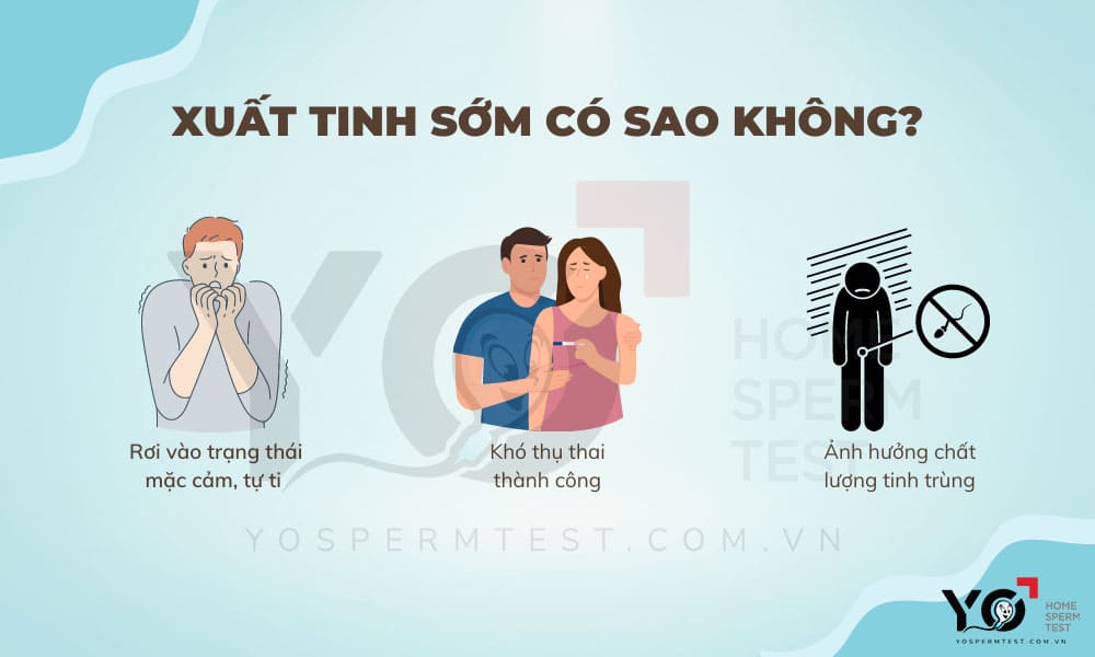 Xuất tinh sớm gây nhiều hậu quả không tốt cho sức khỏe