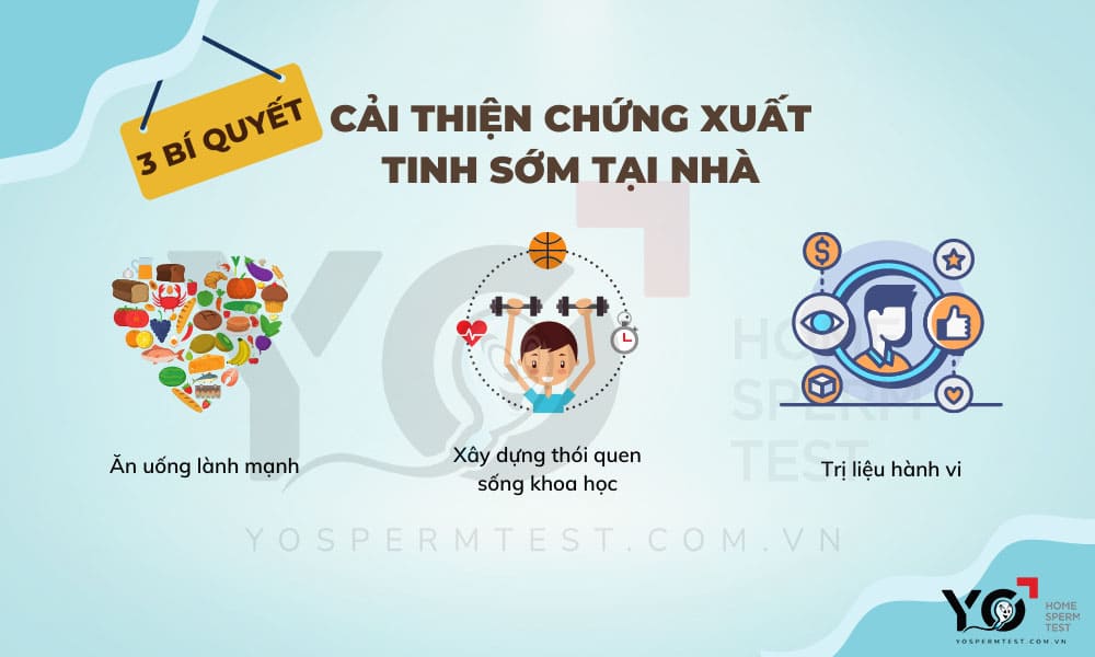 Điều trị chứng xuất tinh sớm tại nhà