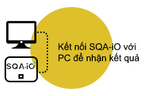 tai sao nen du dung mes 3