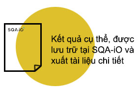 tai sao nen du dung mes 4