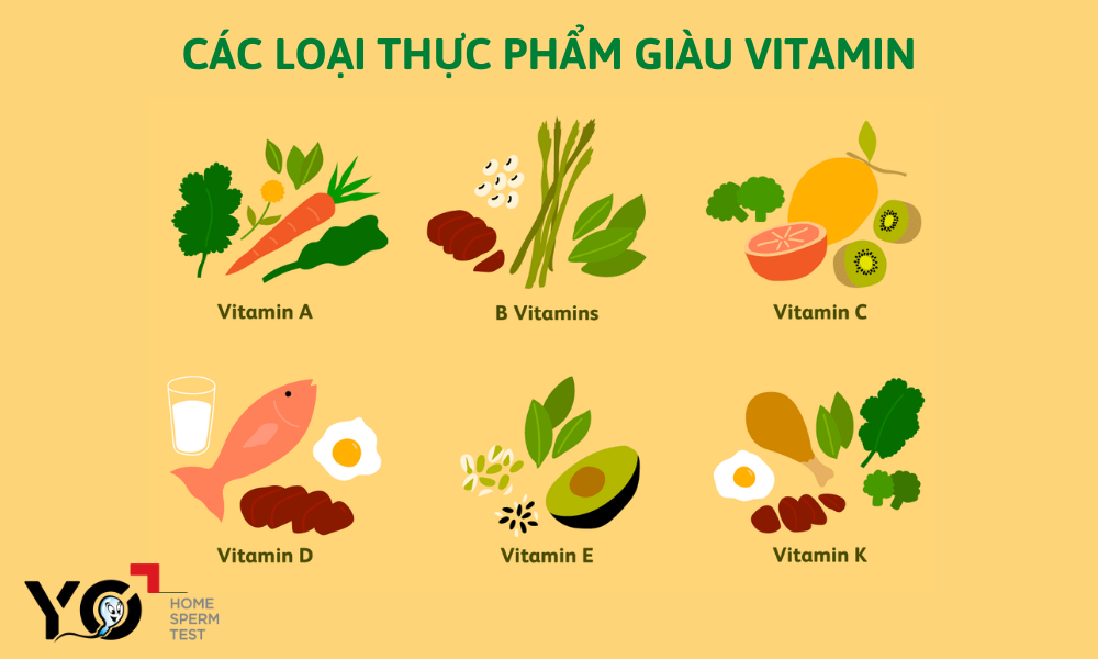 Bổ sung đầy đủ các nhóm Vitamin để tinh hoàn "khỏe" hơn