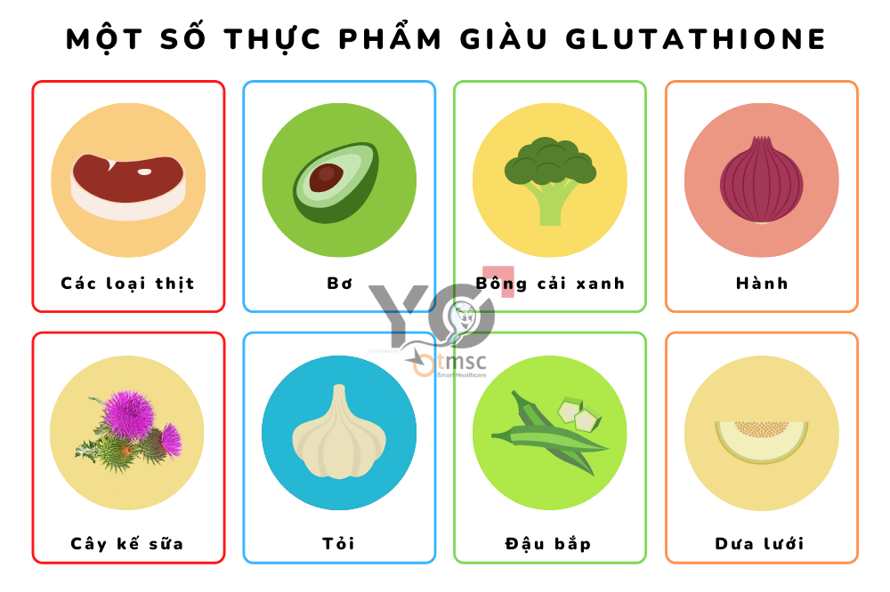 Một số thực phẩm giúp cơ thể bổ sung Glutathione