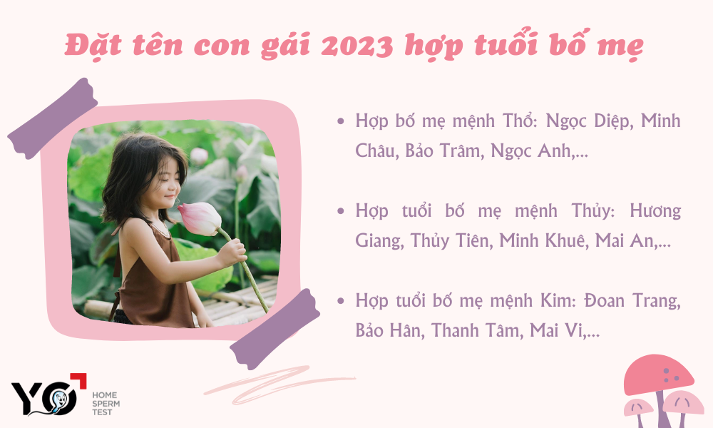 Đặt tên con gái năm 2023 hợp tuổi bố mẹ