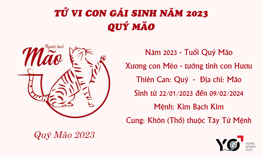 Tử vi con gái sinh năm 2023