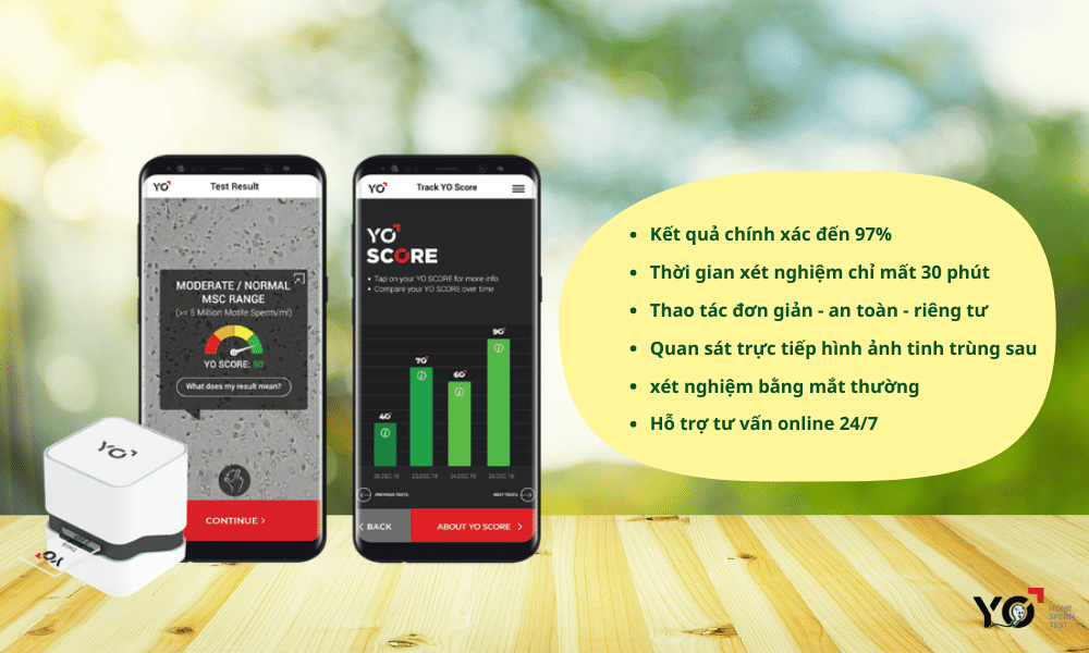 Yo Sperm Test giúp kiểm tra chính xác chất lượng tinh trùng cực đơn giản