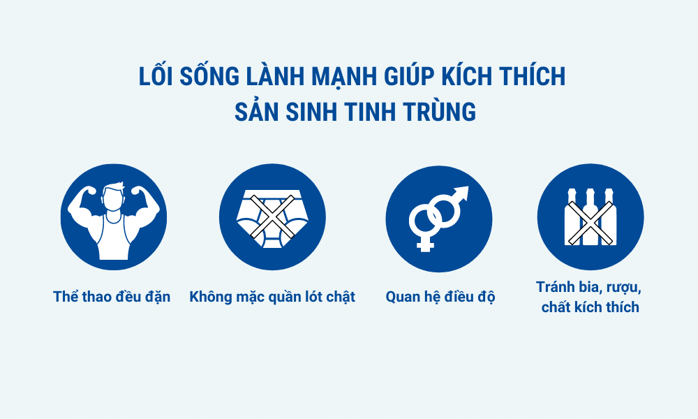 Thay đổi thói quen sinh hoạt giúp tinh hoàn sản sinh tinh trùng đều đặn