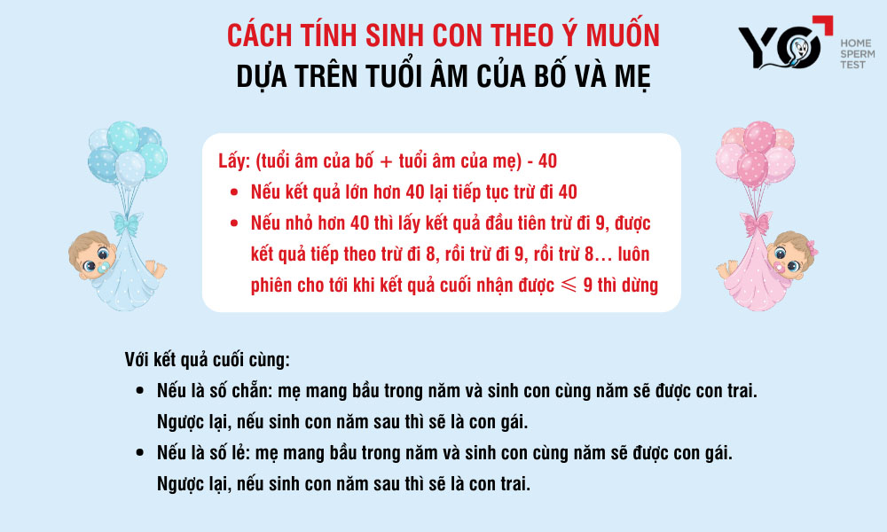 Cách tính tuổi vợ chồng để sinh con theo dân gian