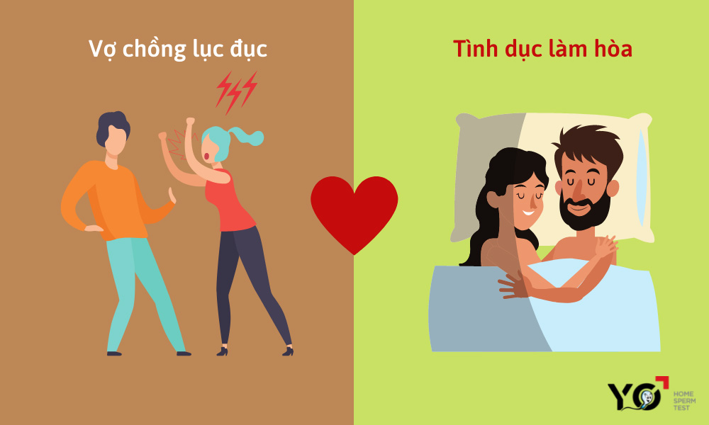 Sau khi giận dỗi và làm hòa là khoảng thời gian phụ nữ có ham muốn quan hệ nhất