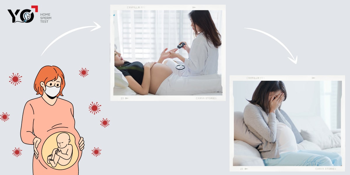 Mẹ bầu mắc Covid- 19 nguy cơ bệnh diễn biến nặng hơn so với người bình thường