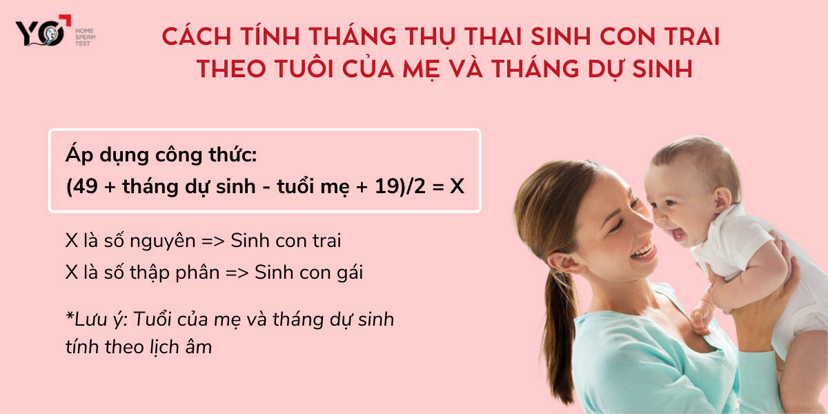 Cách tính tháng sinh con trai dựa trên bài đồng giao dân gian
