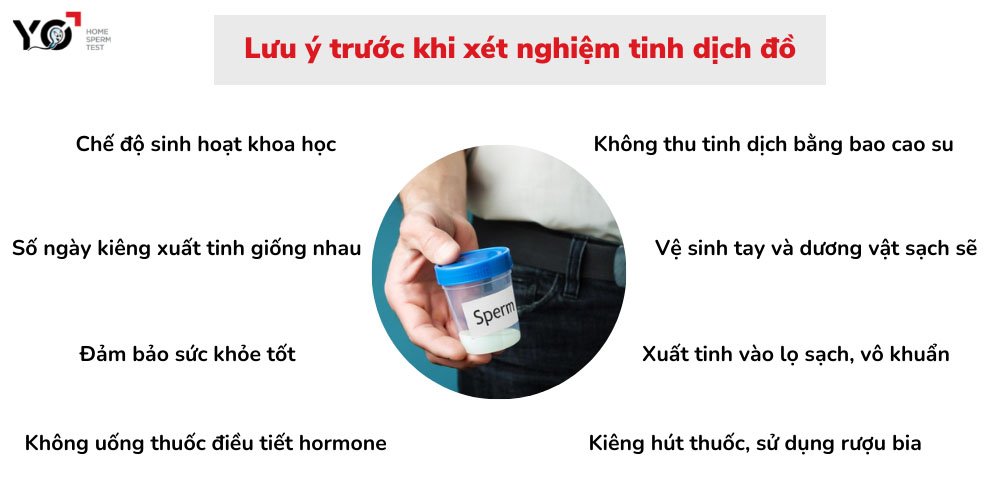 Một số lưu ý để có kết quả xét nghiệm tinh dịch đồ chính xác nhất