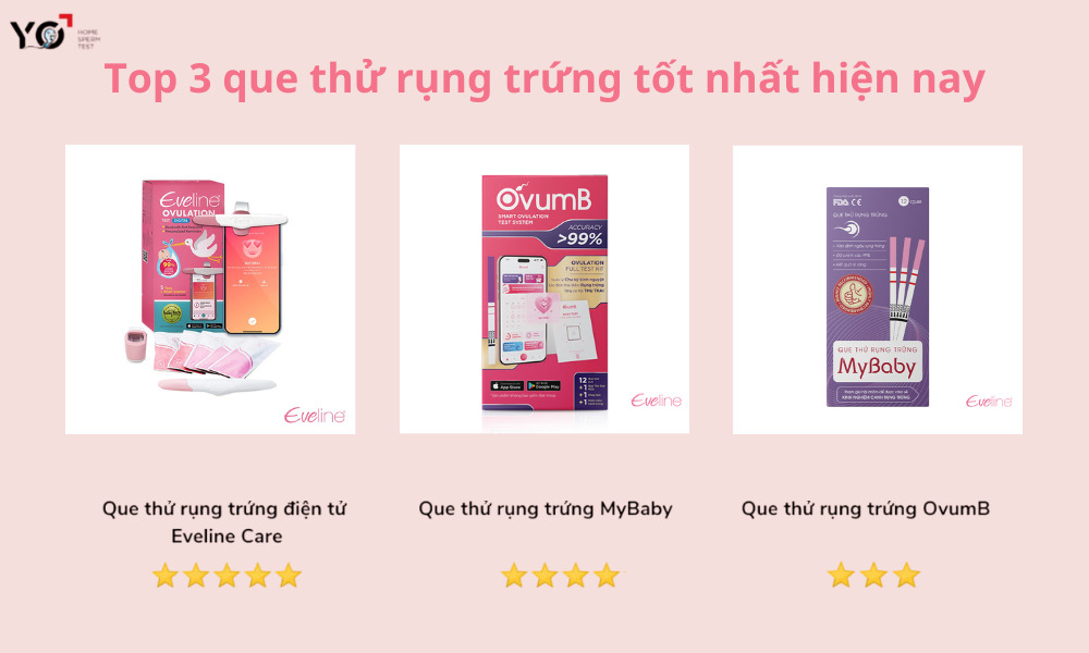 Que thử rụng trứng Eveline Care là que thử rụng trứng tốt nhất hiện nay