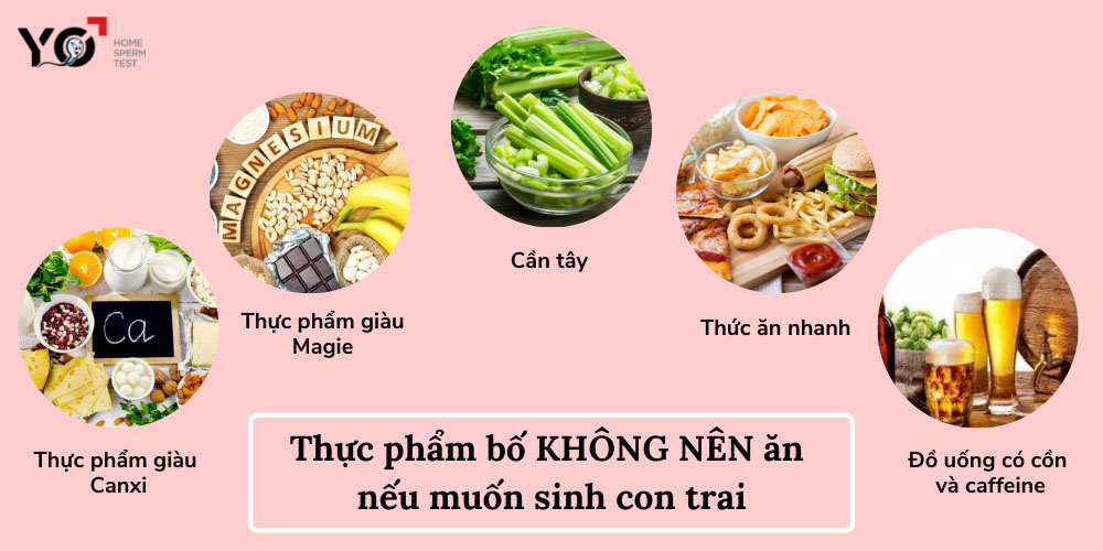 5 loại thực phẩm bố nên kiêng để sinh con trai
