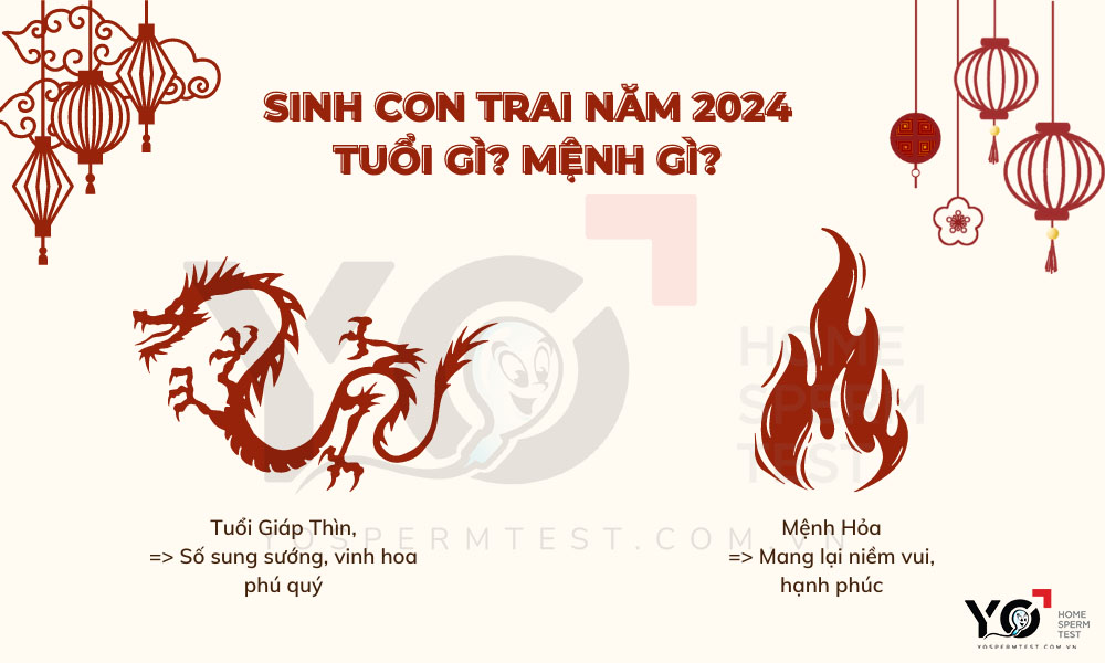 Con trai sinh năm 2024 vận mệnh có tốt không