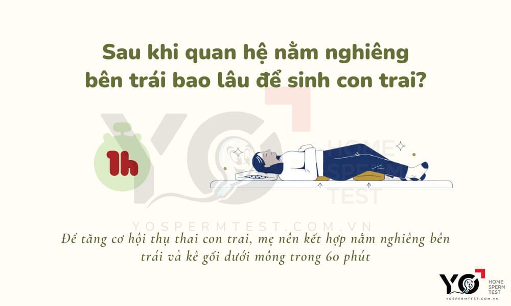 Sau quan hệ mẹ nên nằm nghiêng 60 phút