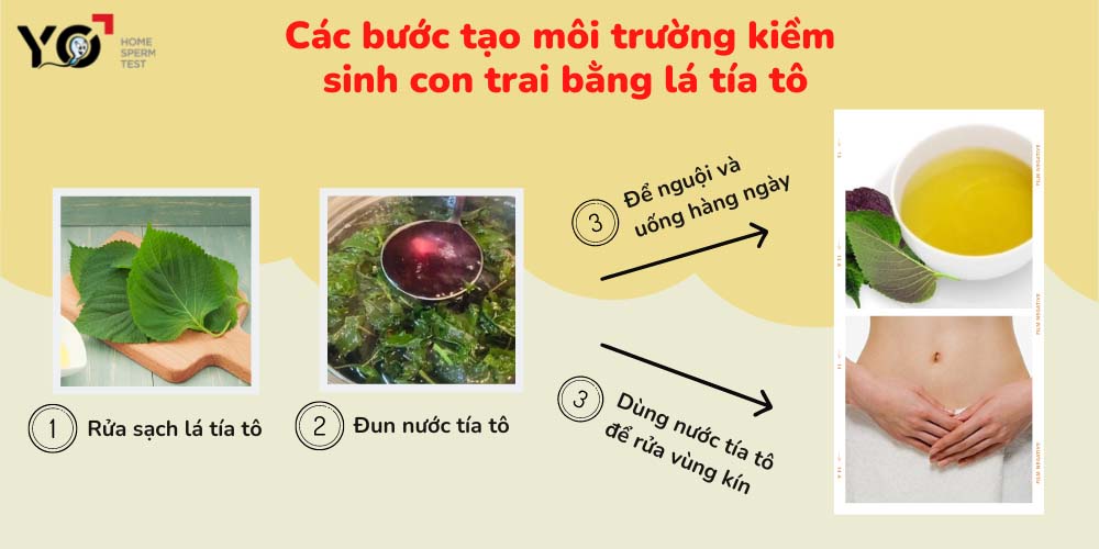 Hướng dẫn cách đun nước tía tô để uống hoặc rửa “cô bé” giúp sinh con trai