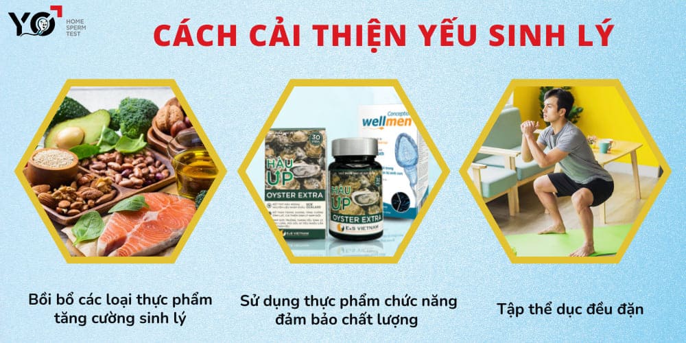 Tìm cách cải thiện sinh lý khoa học và an toàn cho chồng