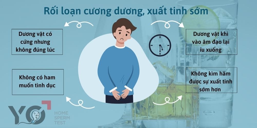 Uống nhiều rượu bia gây rối loạn cương dương và xuất tinh sớm