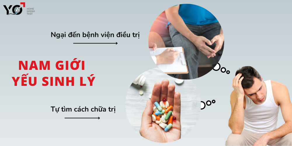 Nam giới yếu sinh lý rất ngại đến bệnh viện chữa trị