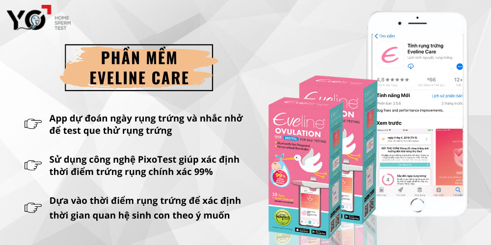 Phần mềm canh trứng Eveline Care giúp sinh con theo ý muốn
