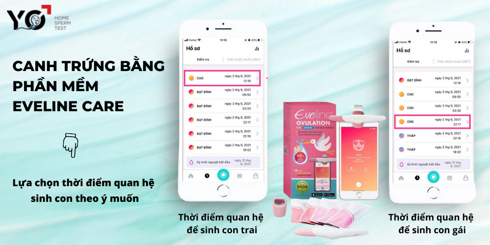 Lựa chọn được thời gian quan hệ phù hợp sẽ giúp bố mẹ sinh con theo ý muốn