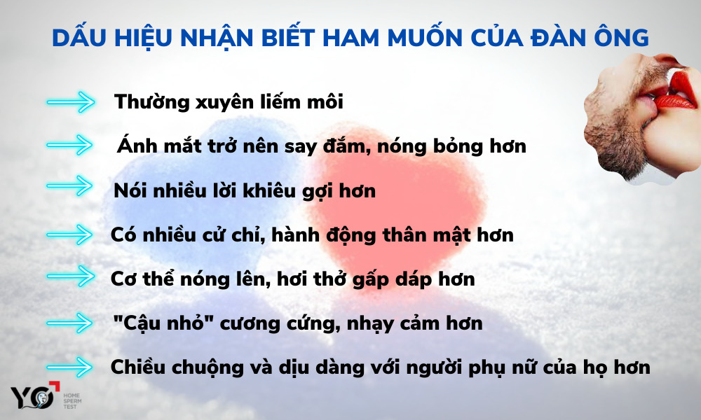 Cách nhận biết đàn ông ham muốn