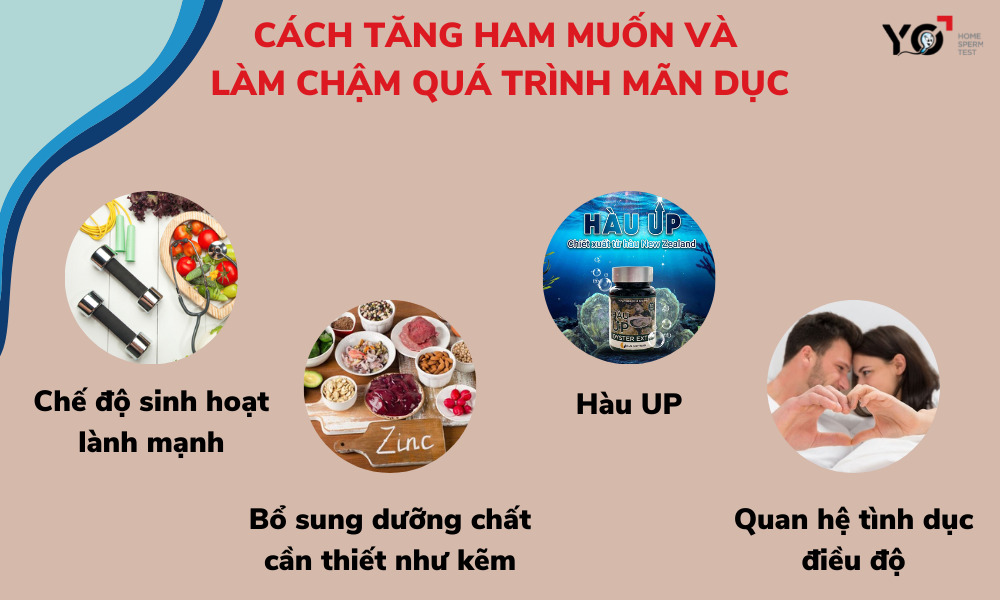 Những cách tăng ham muốn tình dục hiệu quả cho cánh mày râu