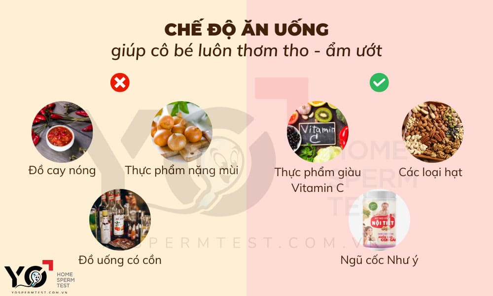 Chế độ ăn phù hợp