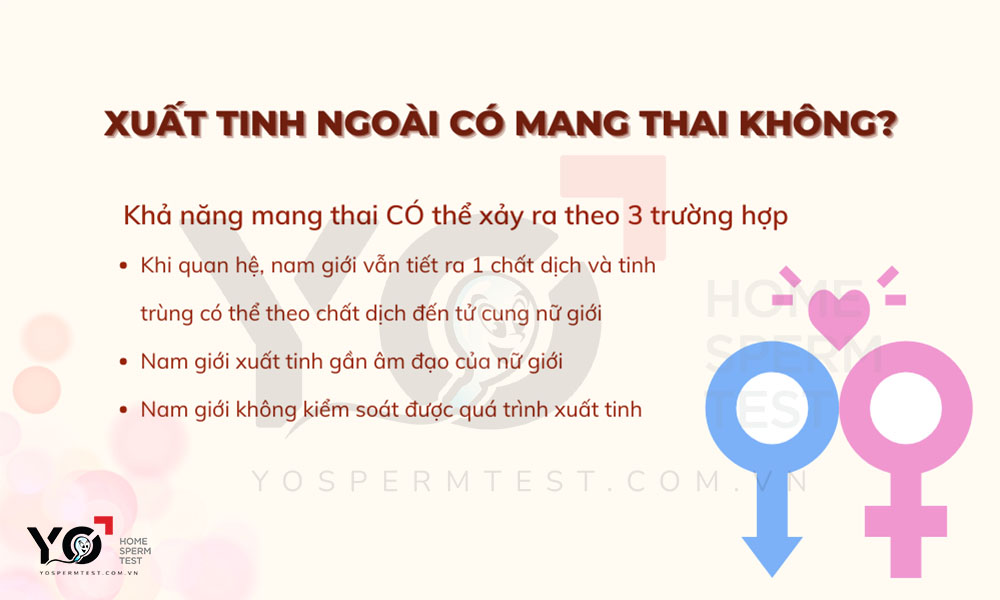 Vẫn có khả năng mang thai nếu xuất tinh ngoài