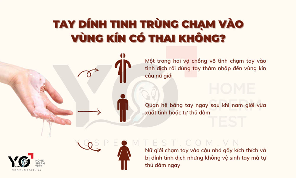 Khả năng có con vẫn xảy ra nếu quan hệ bằng tay
