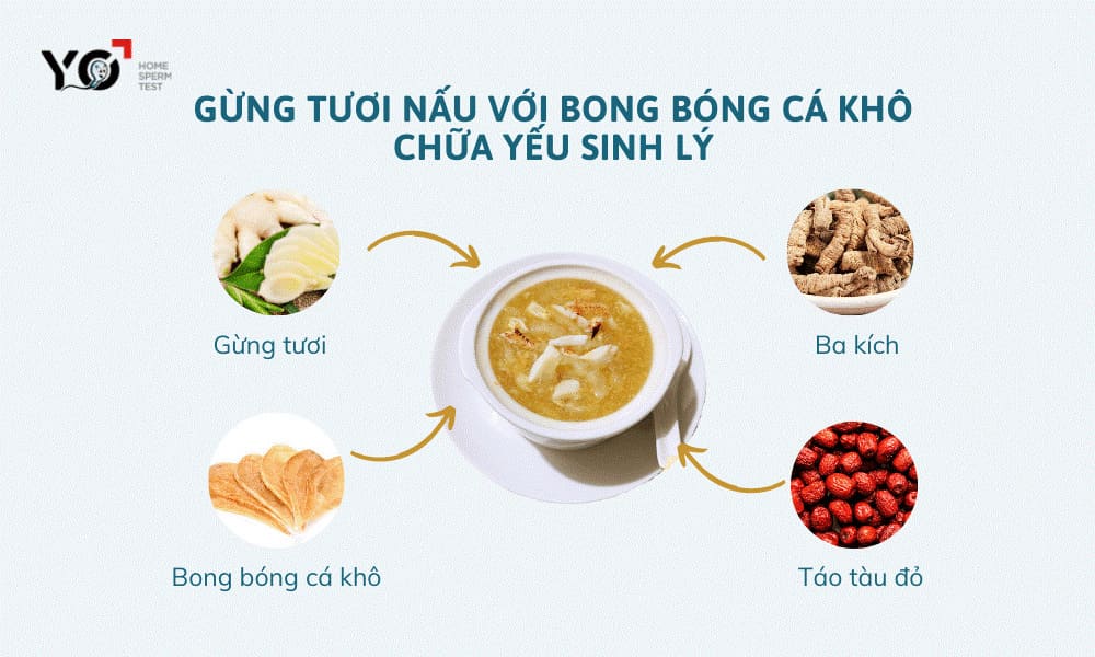 Cách chữa yếu sinh lý bằng gừng tươi 