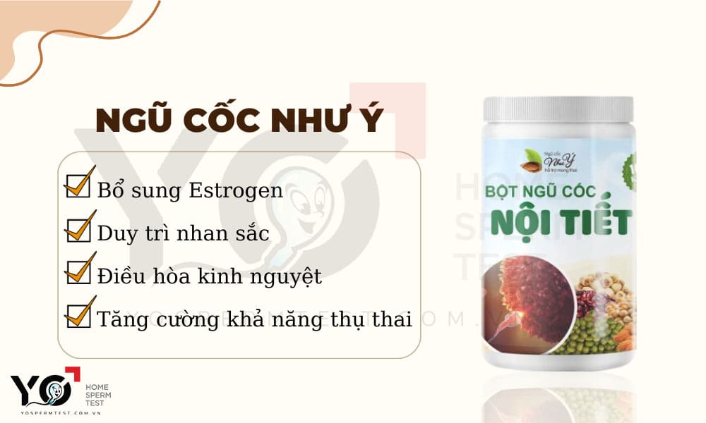 thuốc bổ sung estrogen