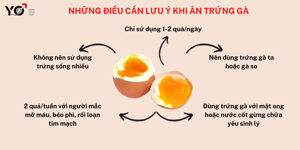 Những điều cần lưu ý khi ăn trứng gà