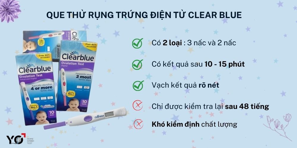 Que thử rụng trứng điện tử Clear Blue