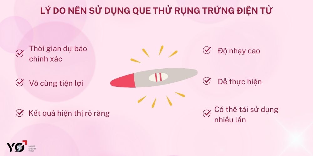 Lý do nên sử dụng que thử rụng trứng điện tử để canh ngày rụng trứng