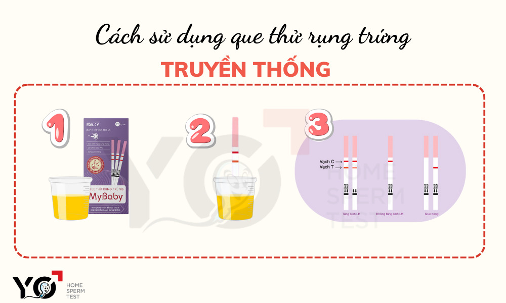 Cách sử dụng que thử rụng trứng truyền thống
