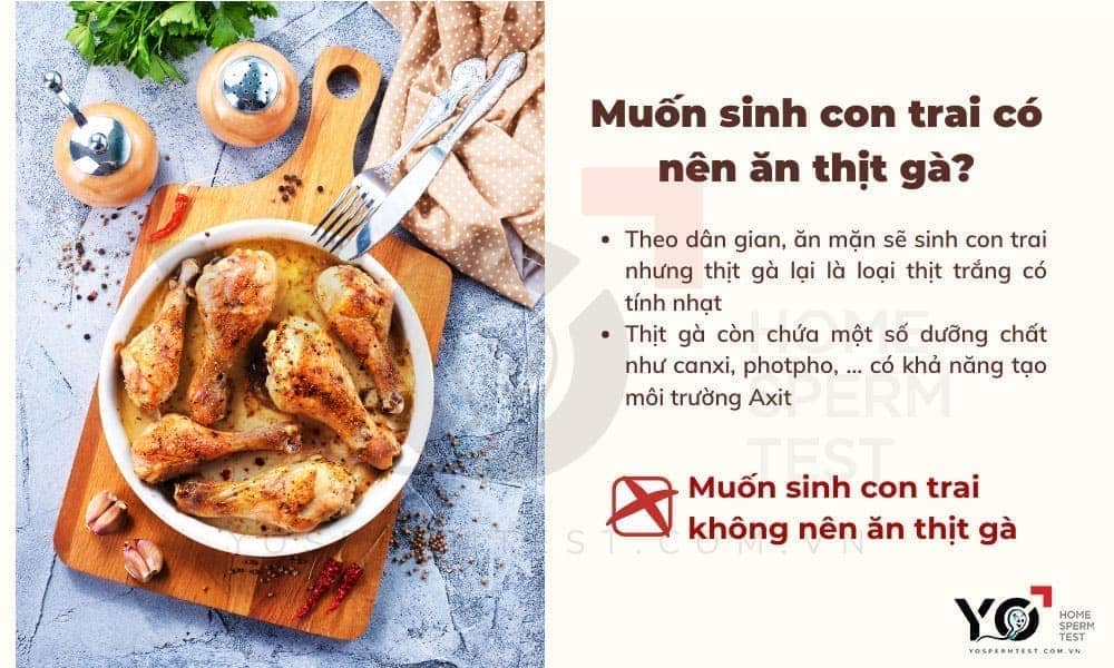 Muốn sinh con trai bố mẹ không nên ăn thịt gà