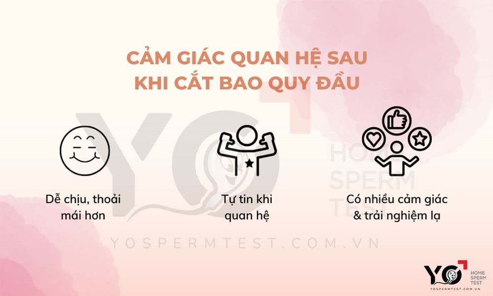 Quan hệ sau khi cắt bao quy đầu sẽ như thế nào
