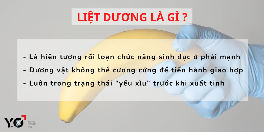 Liệt dương là gì?
