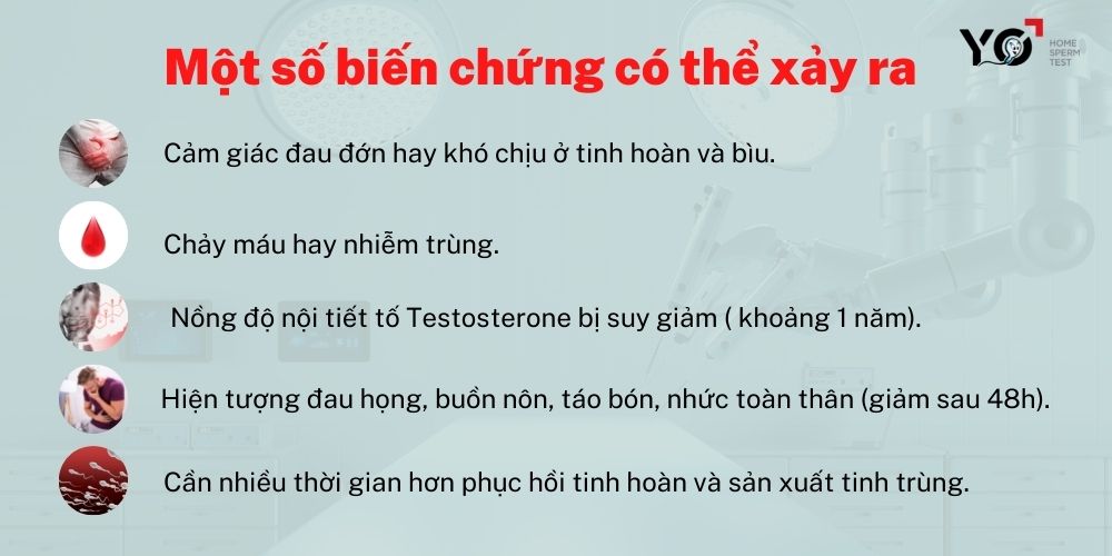 Một số biến chứng có thể xảy ra sau khi phẫu thuật