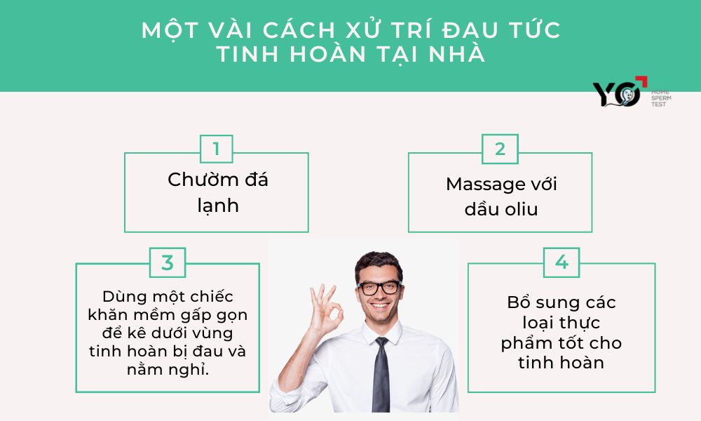 Cách xử trí đơn giản ngay tại nhà khi bị đau tinh hoàn nhưng không sưng