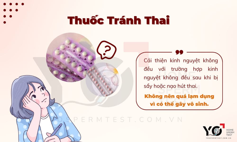 Thuốc tránh thai hỗ trợ điều hòa kinh nguyệt