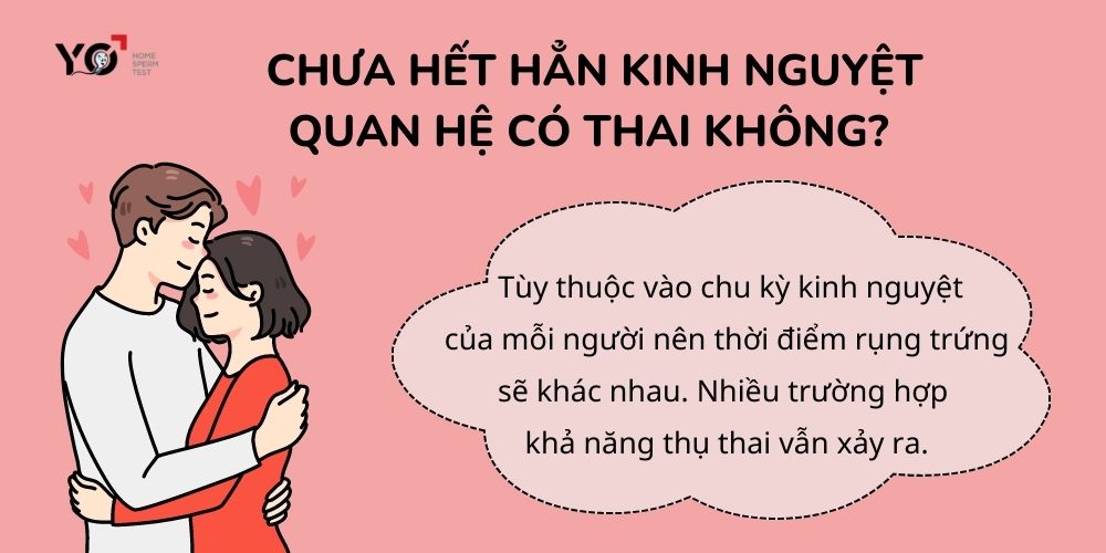 Chưa hết hẳn kinh quan hệ có thai không?