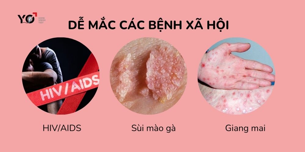 quan he chua het kinh gay cac benh xa hoi