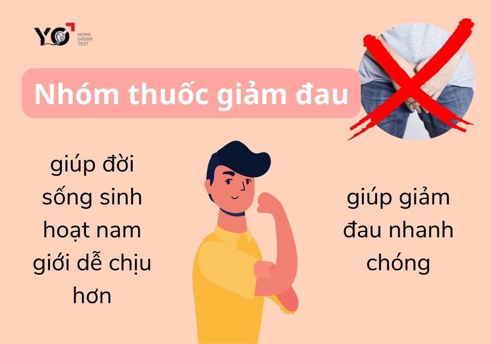 Nhóm thuốc giảm đau