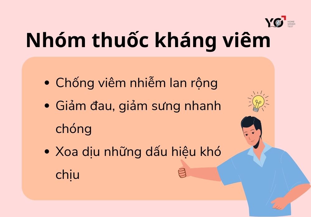 Nhóm thuốc kháng viêm