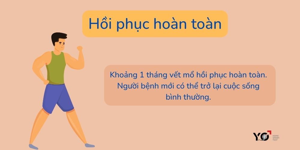 Hồi phục hoàn toàn