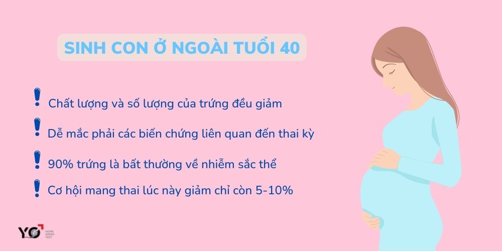 Không nên sinh con khi ngoài 40 tuổi